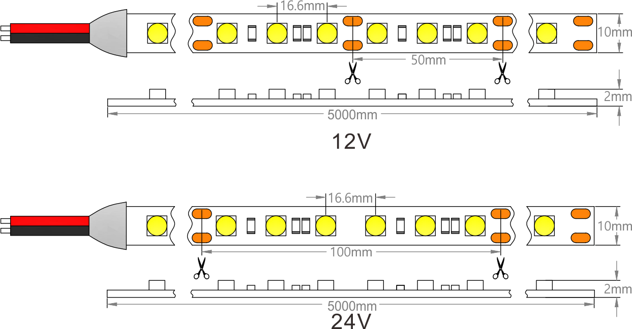 SMD5050-LED-Tira-Luz-Dimensi&oacute;n