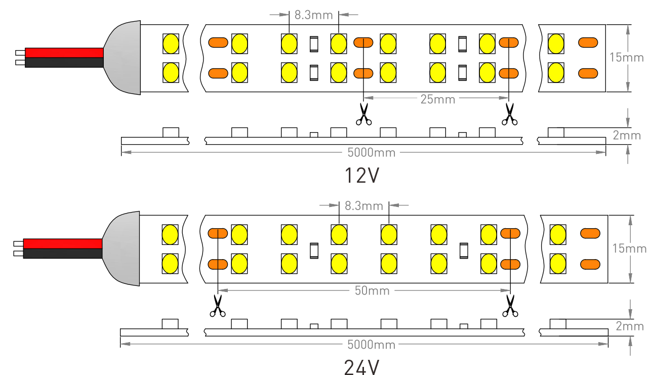 SMD1210 240LEs 24V Dimensi&oacute;n