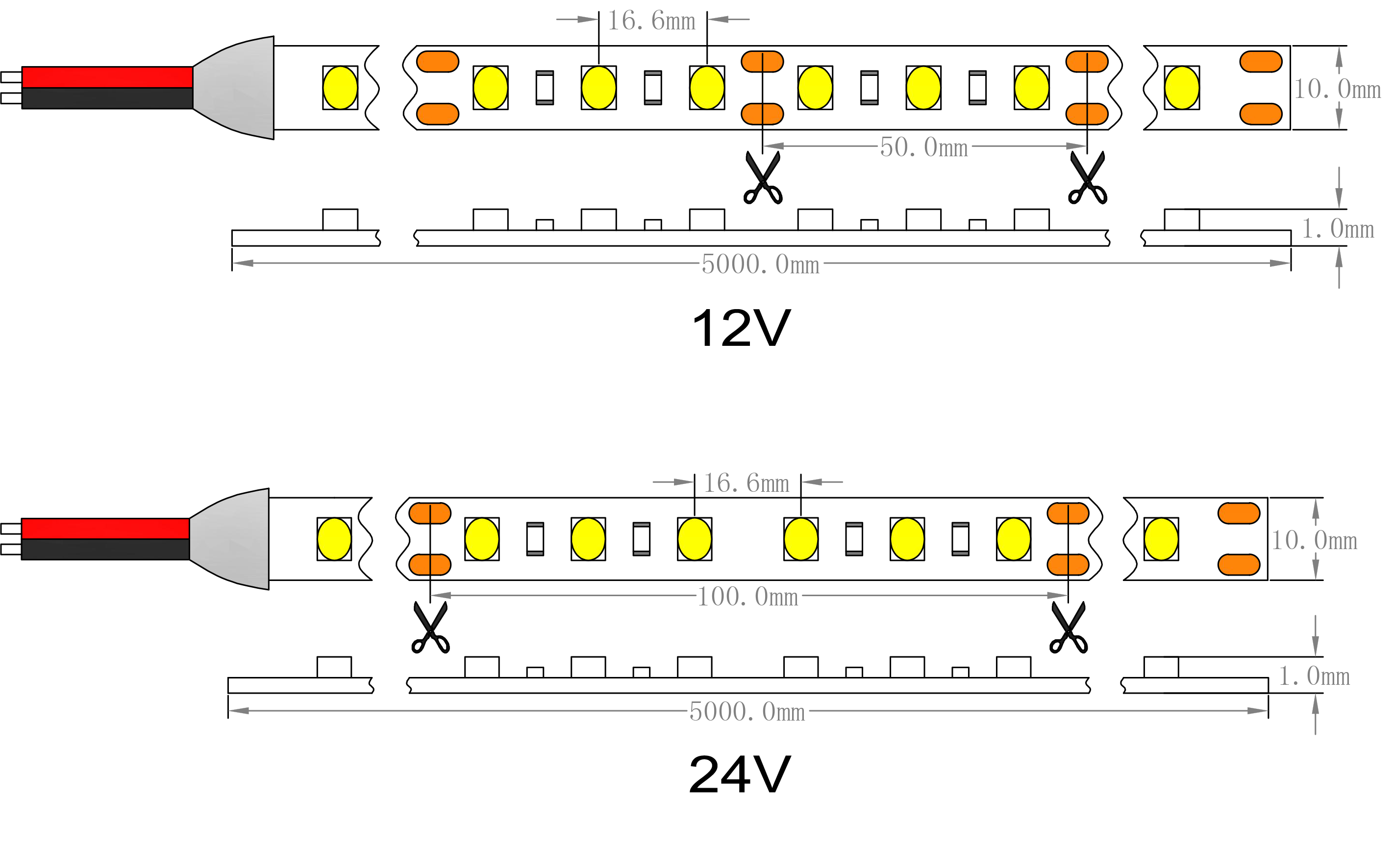 Dimensi&oacute;n de la tira de LED