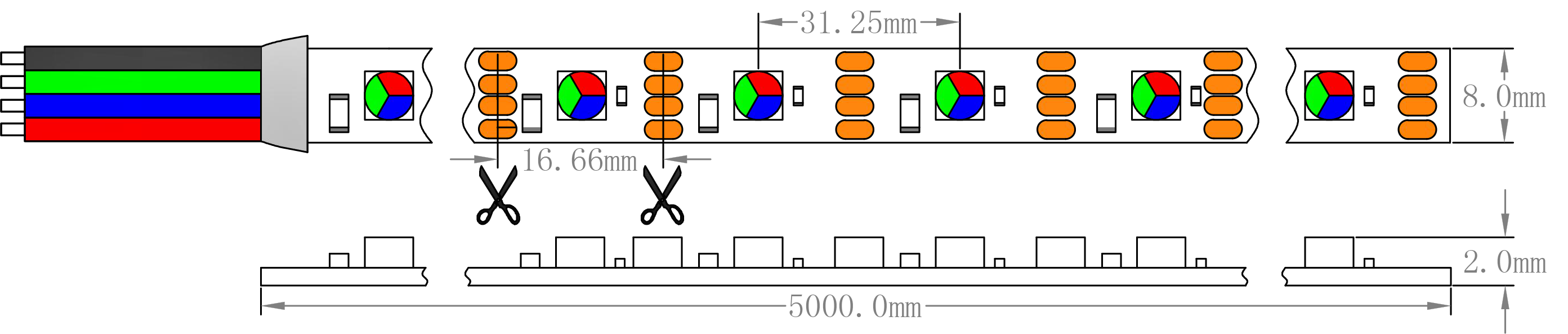 Dimensi&oacute;n de la tira de luz LED de p&iacute;xeles