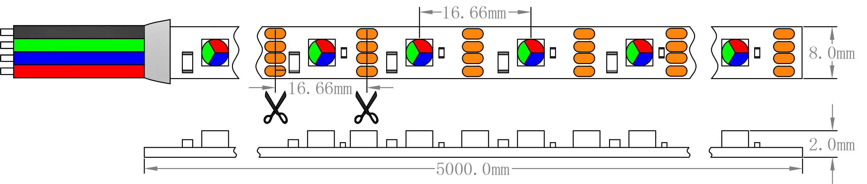Dimensi&oacute;n de la tira de luz LED Pixel RGB
