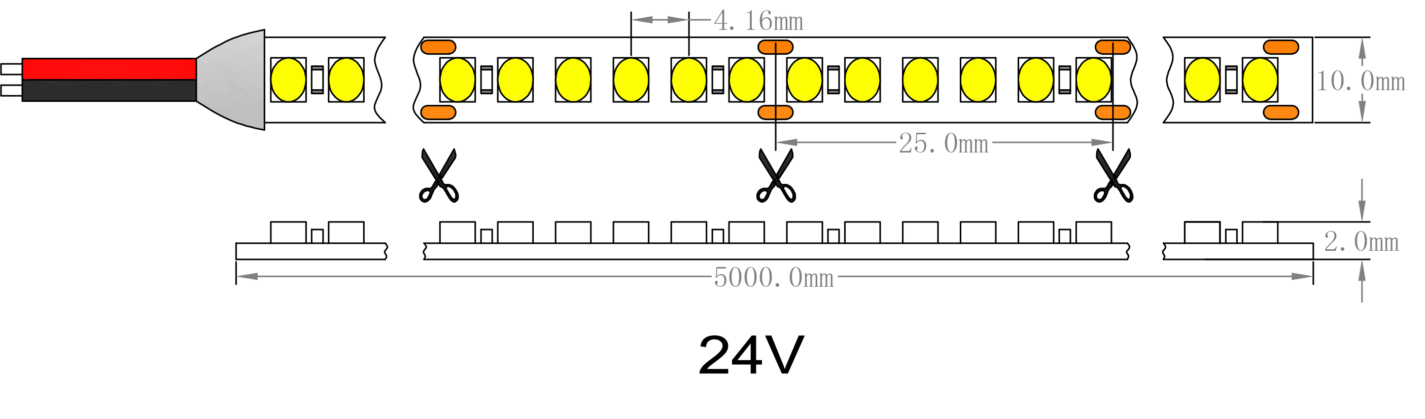 dimensi&oacute;n de la luz de tira llevada